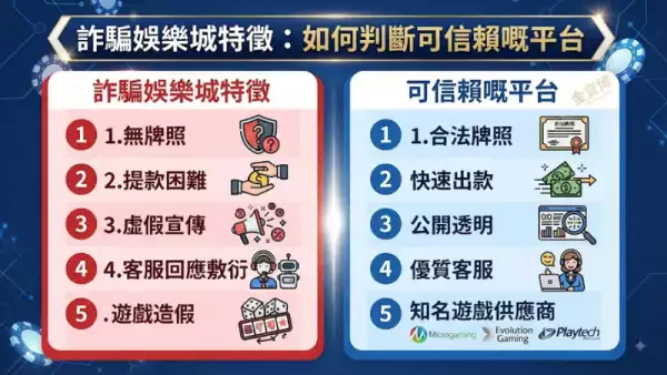 詐騙娛樂城特徵:如何判斷 可信賴嘅平台