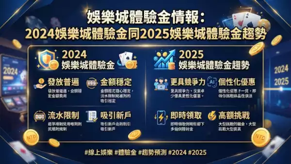 娛樂城體驗金情報:2024娛樂城體驗金同2025娛樂城體驗金趨勢