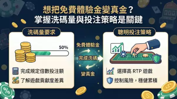 想把免費體驗金變真金?掌握洗碼量與投注策略是關鍵
