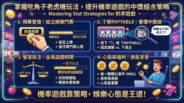 掌握吃角子老虎機玩法,提升機率遊戲的中獎組合策略