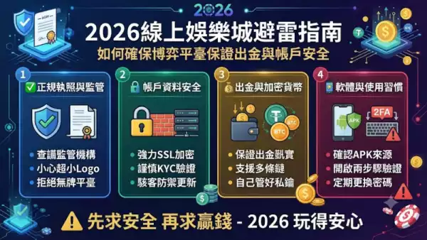 2026線上娛樂城避雷指南:如何確保博弈平臺保證出金與帳戶安全