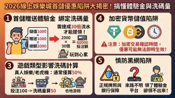 鉅城娛樂城