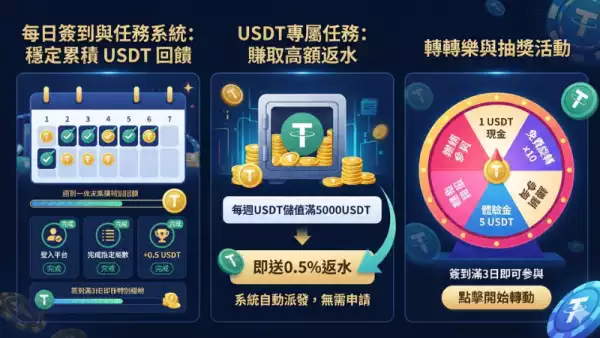 特殊活動
