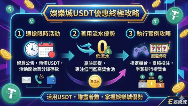 體驗金娛樂城
