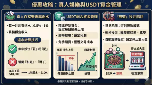 娛樂城遊戲