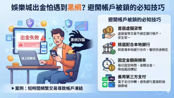 娛樂城出金