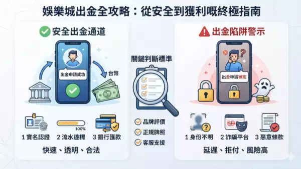 娛樂城體驗金