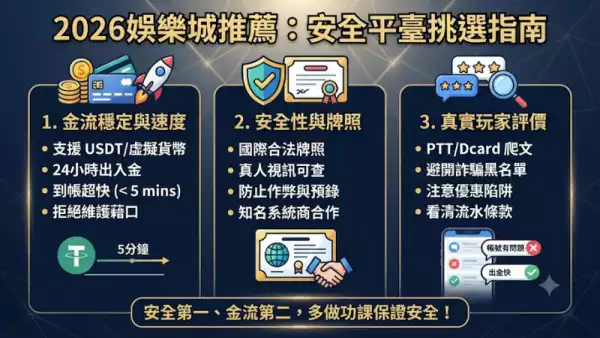 2026娛樂城推薦：如何挑選最安全且金流穩定的平臺？