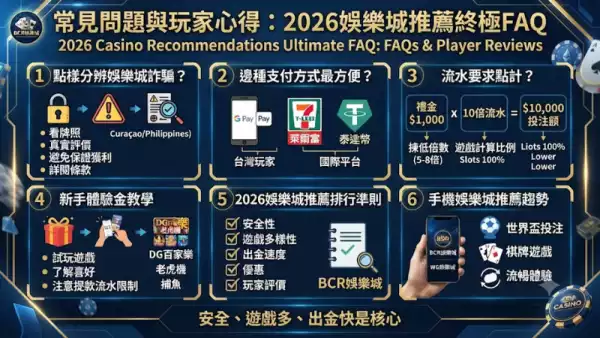 常見問題與玩家心得：2026娛樂城推薦終極FAQ