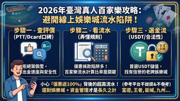 想玩真人百家樂？分析線上娛樂城評價與流水規則