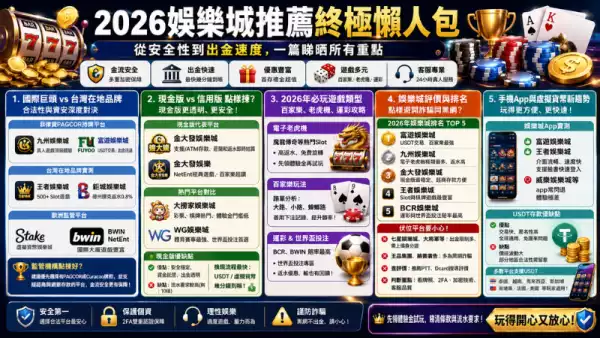 2026娛樂城推薦終極懶人包：從安全性到出金速度，一篇睇晒所有重點