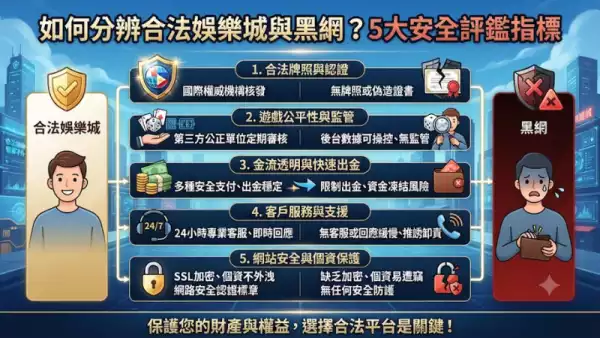 運彩 與 世界盃 投注策略:分析 數據勝過直覺