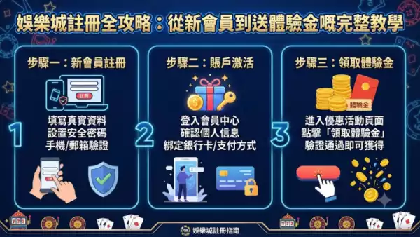 娛樂城註冊必看：如何快速完成系統驗證並達到流水要求