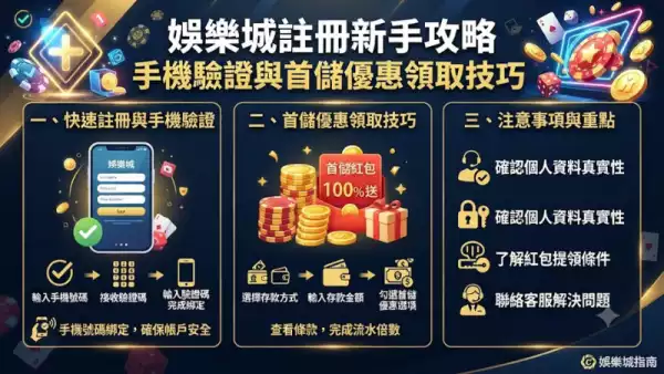 娛樂城推薦與立即註冊嘅行動呼籲
