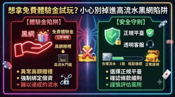 娛樂城體驗金怎麼領？手機驗證與流水門檻要注意
