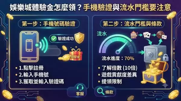 王者娛樂城 體驗金攻略：高勝率打法