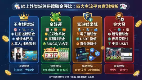 娛樂城體驗金