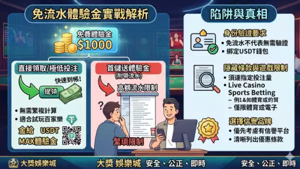 娛樂城註冊金