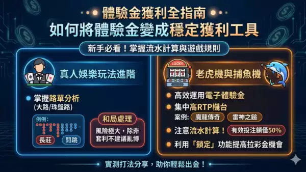 電子遊戲