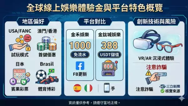 最新娛樂城