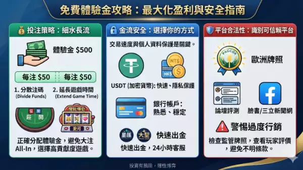 娛樂城體驗金推薦