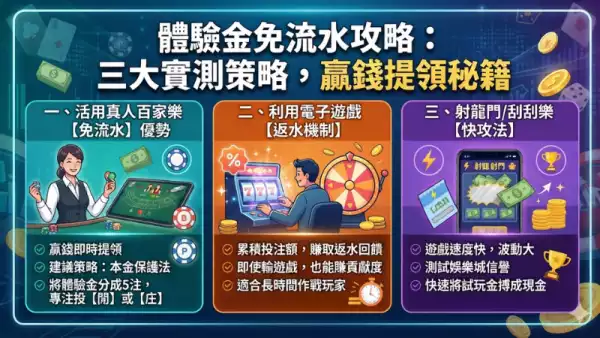 娛樂城體驗金1000