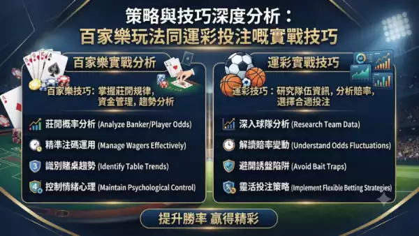 策略與技巧深度分析：百家樂玩法同運彩投注嘅實戰技巧