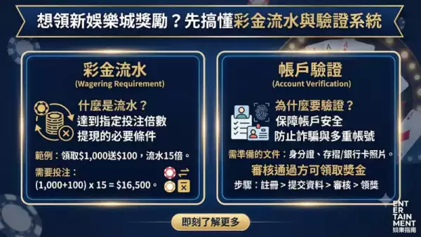 想領新娛樂城獎勵？先搞懂彩金流水與驗證系統