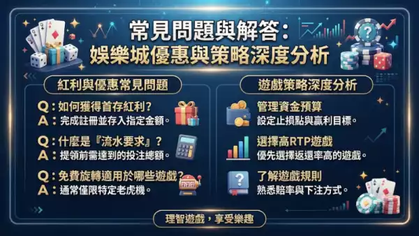 常見問題與解答：娛樂城優惠與策略深度分析