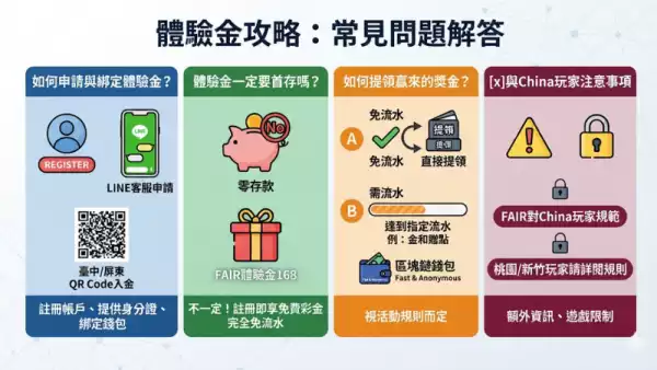 老虎機