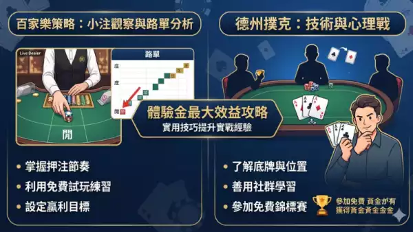 娛樂城體驗金推薦