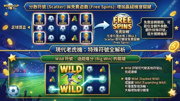 百家樂玩法