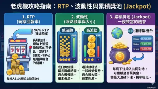 線上娛樂城