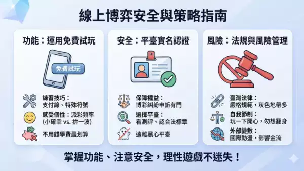 博弈遊戲