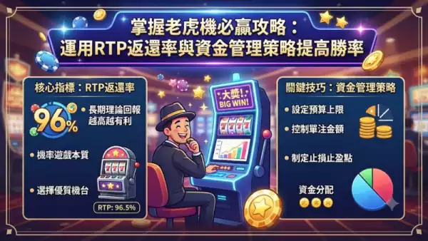 掌握老虎機必贏攻略