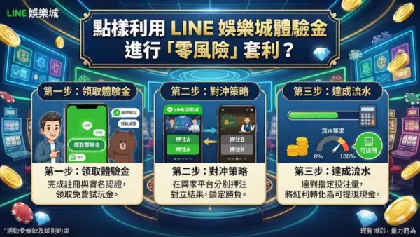  line 娛樂 城 體驗 金 對比：點樣揀最適合你嘅平台？