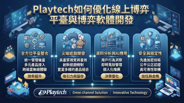 Playtech如何優化線上博弈平臺與博弈軟體開發