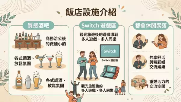 飯店設施